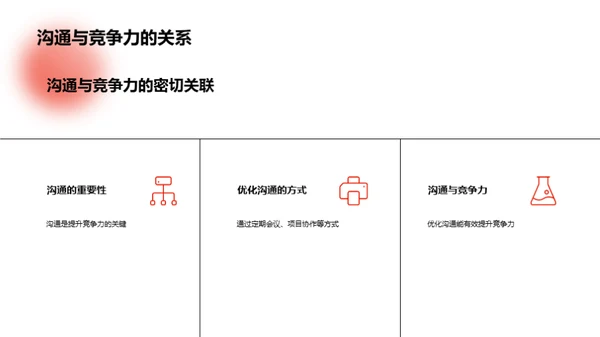 跨部门沟通的力量