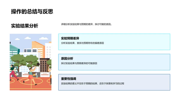 科学实验成果分享PPT模板