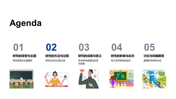 哲学研究实践报告