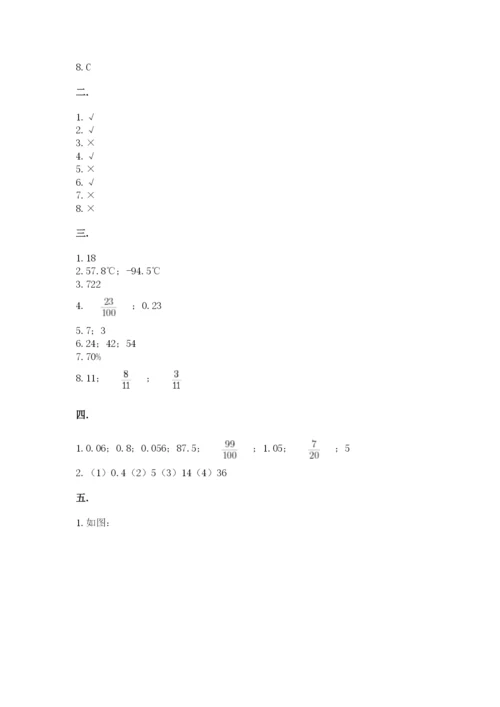 青岛版六年级数学下册期末测试题含完整答案（各地真题）.docx