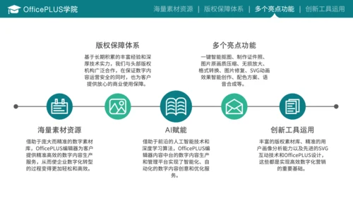 蓝色商务风毕业答辩开题报告PPT
