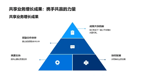 掌握科创，开创未来