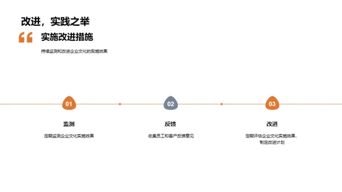 优化与创新企业文化