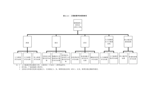 浙江省城镇道路工程施工质量评价标准.docx