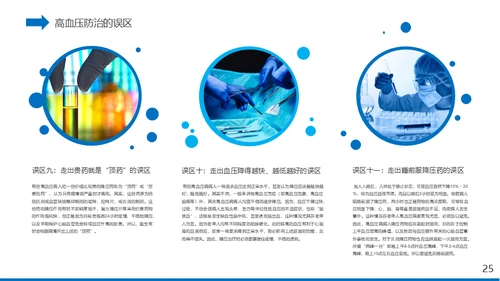 高血压心脏疾病治疗医药医疗通用PPT模板