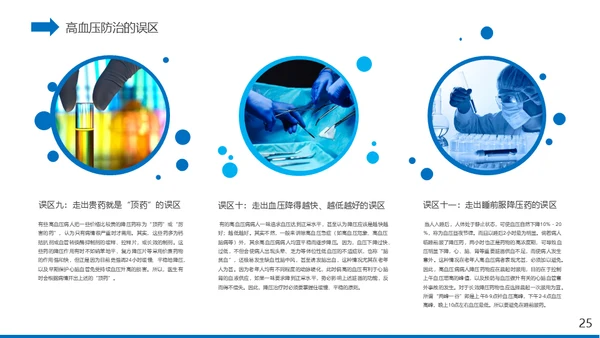 高血压心脏疾病治疗医药医疗通用PPT模板