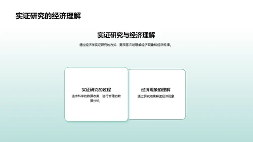 掌握经济学思维