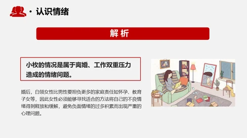 心态决定成败情绪管理通用PPT模板