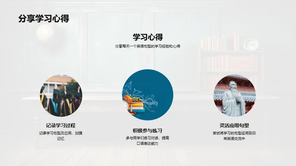 英语句型掌握与应用