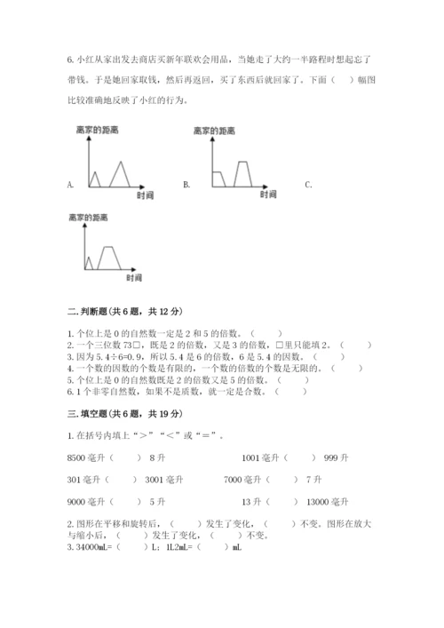人教版五年级下册数学期末卷【精华版】.docx