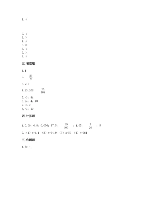 冀教版小学六年级下册数学期末检测试题附完整答案【考点梳理】.docx