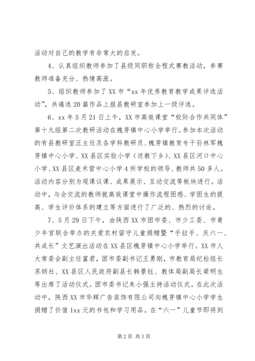 五月份各项教学工作开展情况汇报.docx