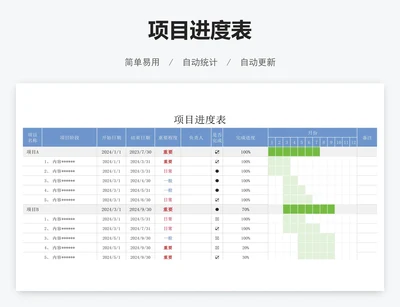 项目进度表