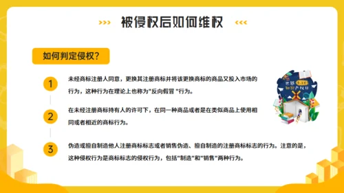 知识产权讲座课件世界知识产权日通用PPT