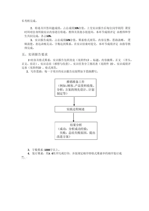 推销技巧与策略实训指导书