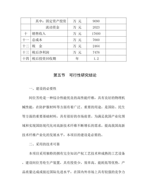 年产1600吨间位芳纶短纤维项目可行性研究报告可研报告.docx