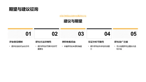 历史学硕士探索