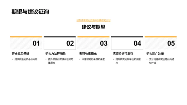 历史学硕士探索