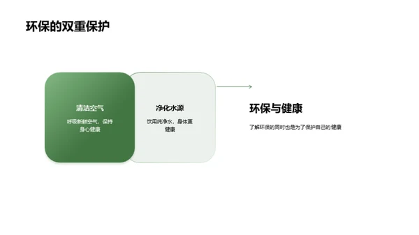 绿色地球守护行动