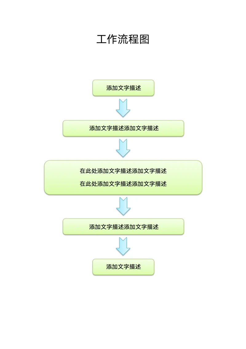 工作流程图