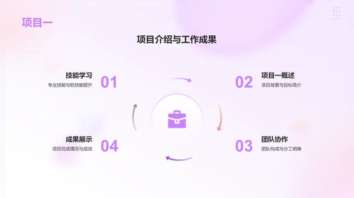 紫色渐变风实习汇报PPT模板