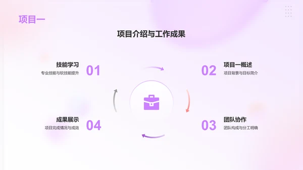 紫色渐变风实习汇报PPT模板