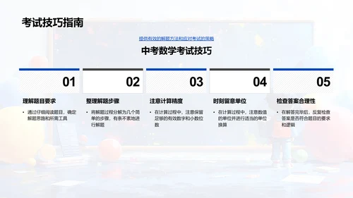 中考数学复习策略PPT模板