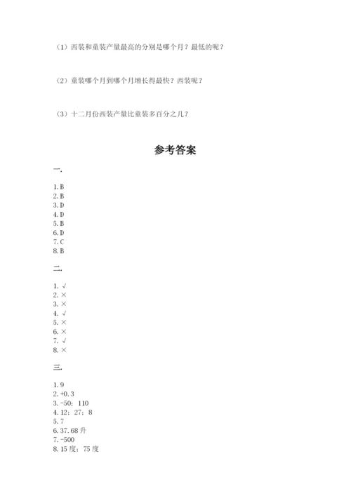 河南省平顶山市六年级下册数学期末测试卷精品（必刷）.docx