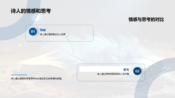 诗歌的奥秘与魅力