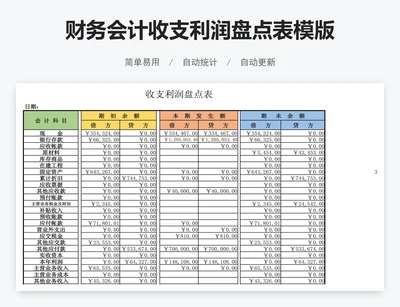 财务会计收支利润盘点表模版