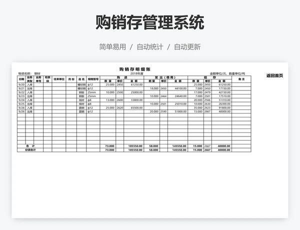 购销存管理系统