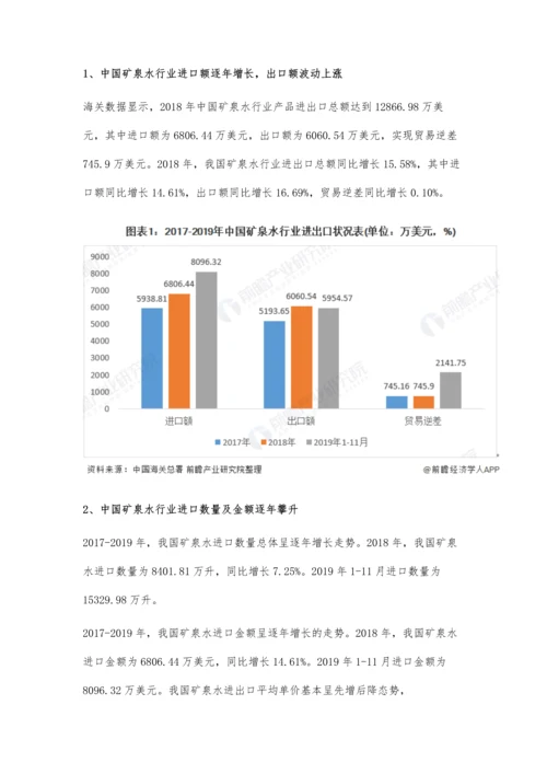 中国矿泉水行业进出口现状分析-进出口总额超1.4亿美元、进出口数量逐年增长.docx