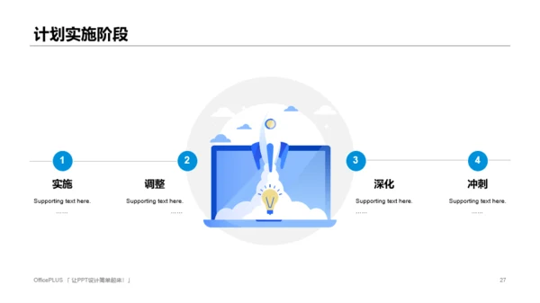 个人销售年终工作总结汇报PPT案例