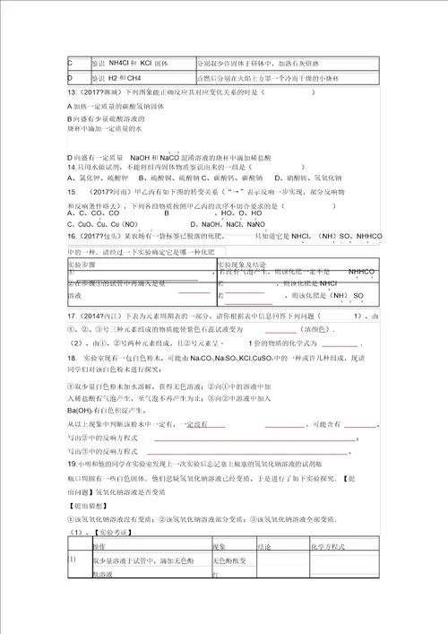 中考冲刺之酸碱盐训练习题一