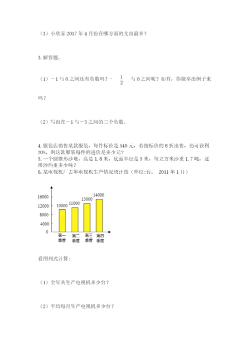 人教版六年级数学下学期期末测试题附精品答案.docx