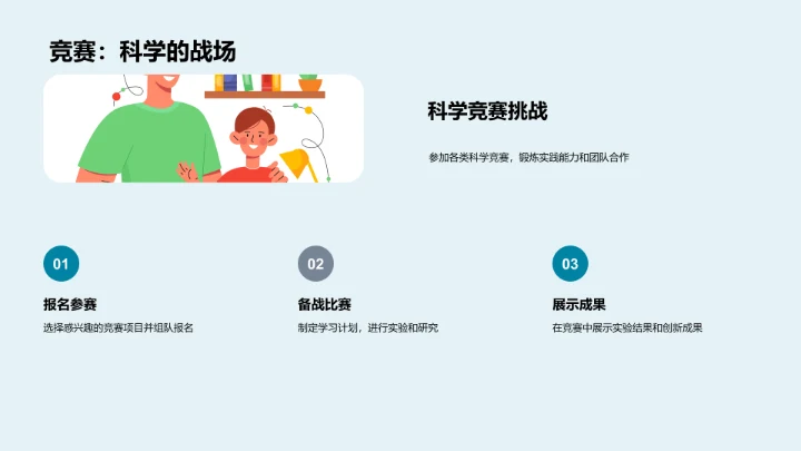 科学社团简介报告PPT模板