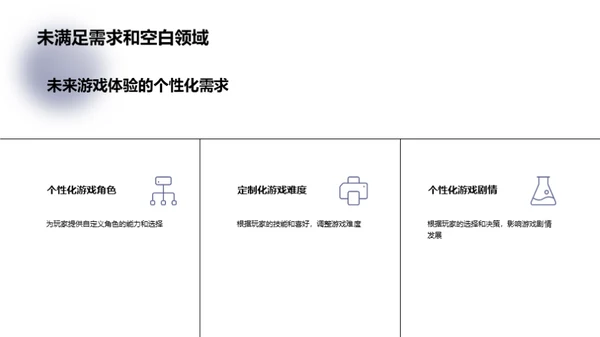 游戏领域的革新浪潮