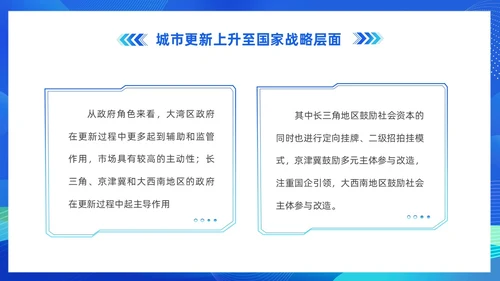 蓝色科技城市更新政策盘点分析城市更新城市规划PPT