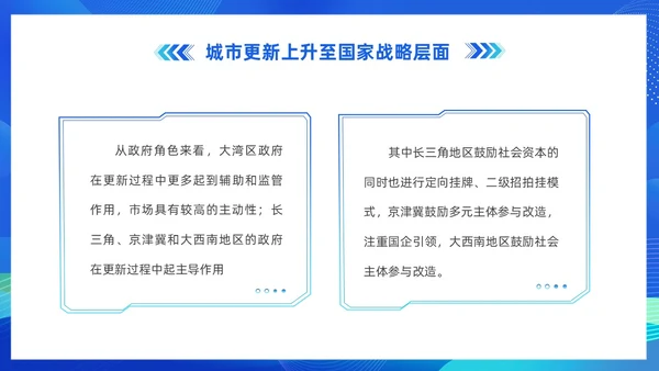 蓝色科技城市更新政策盘点分析城市更新城市规划PPT