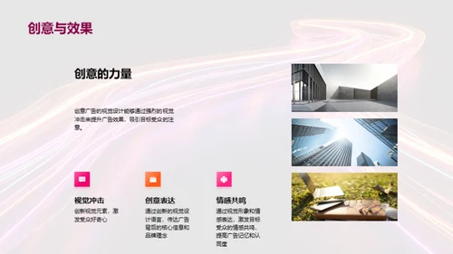 广告设计的心理学视角