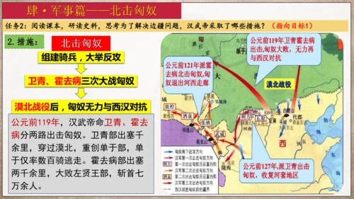 第12课汉武帝巩固大一统王朝  课件
