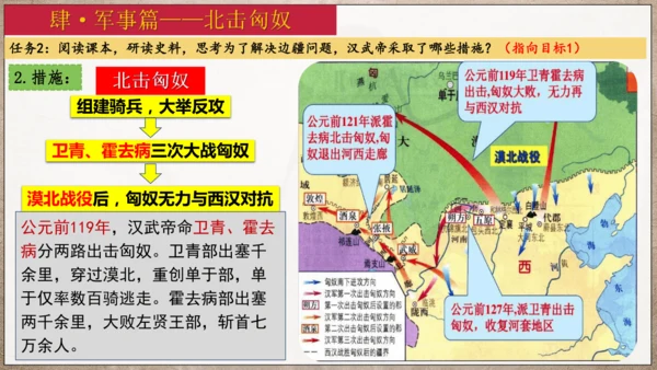 第12课汉武帝巩固大一统王朝  课件