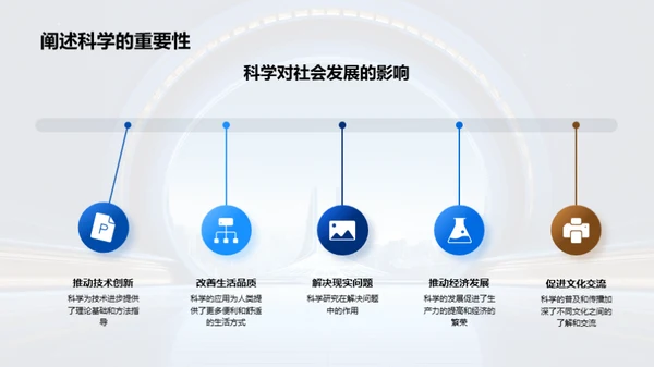 科学之门