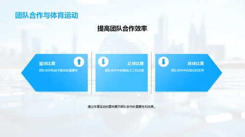 运动·企业：团队合作之道