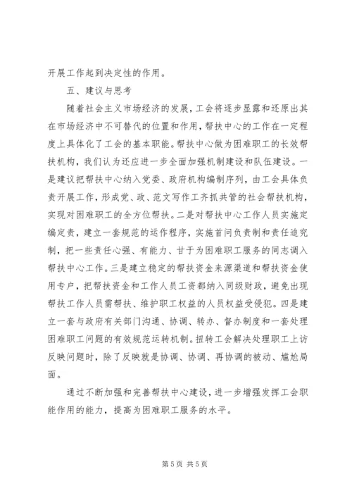 县总工会帮扶工作汇报材料 (5).docx