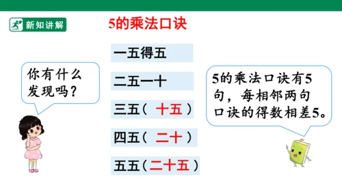 5的乘法口诀