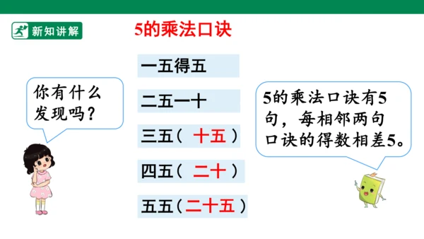 5的乘法口诀