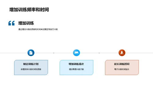 足球技艺提升全攻略