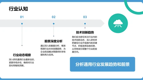 蓝色扁平风通用行业竞聘述职汇报PPT模板