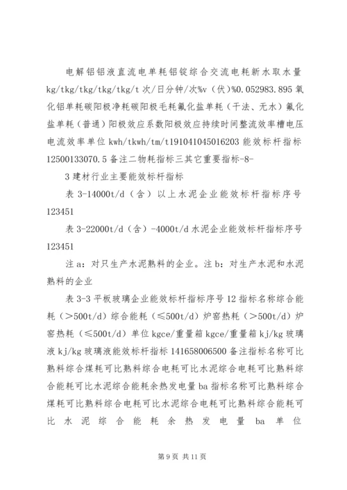 重点用能行业能效水平对标达标活动实施方案.docx